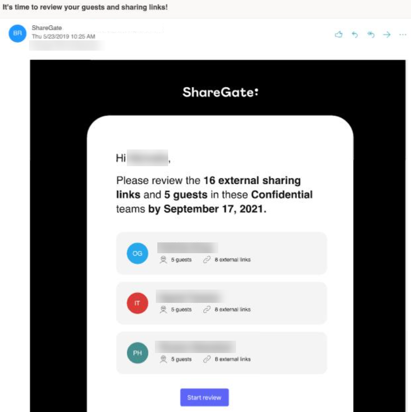 Screenshot of the external sharing review email